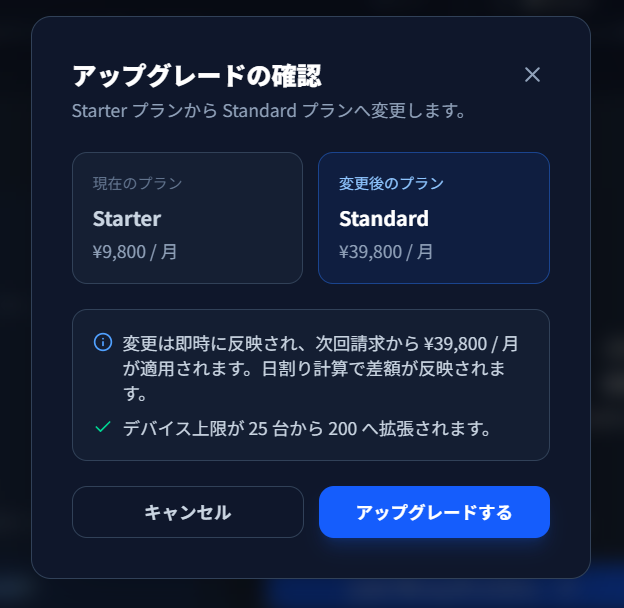 アップグレード確認モーダル。現在プランと変更後プランの比較、注意事項、確定ボタン